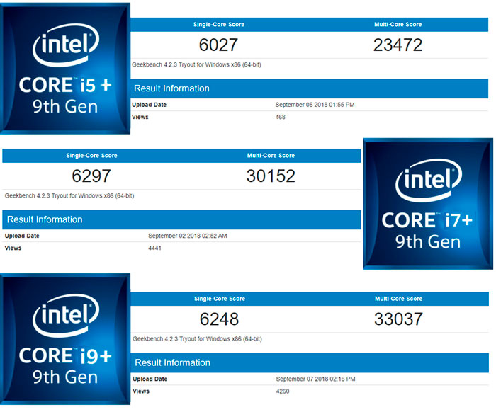 Filtracion nuevos procesadores Intel