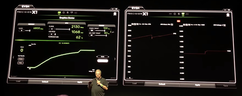 Nvidia Scanner