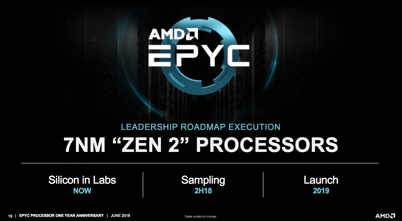 AMD EPYC 7nm Rome CPUs 16